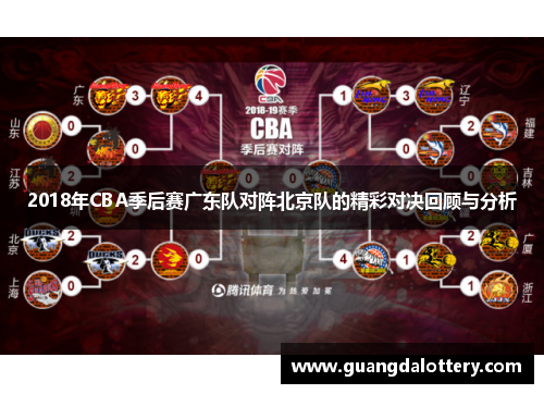 2018年CBA季后赛广东队对阵北京队的精彩对决回顾与分析